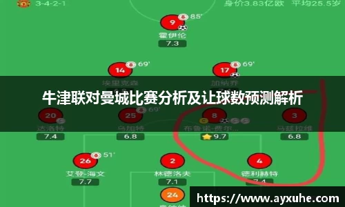 牛津联对曼城比赛分析及让球数预测解析